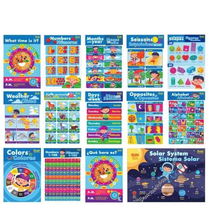 Bi-Lingual Learning Posters by Oook! Learning Supplies | Inspire Me Latin America